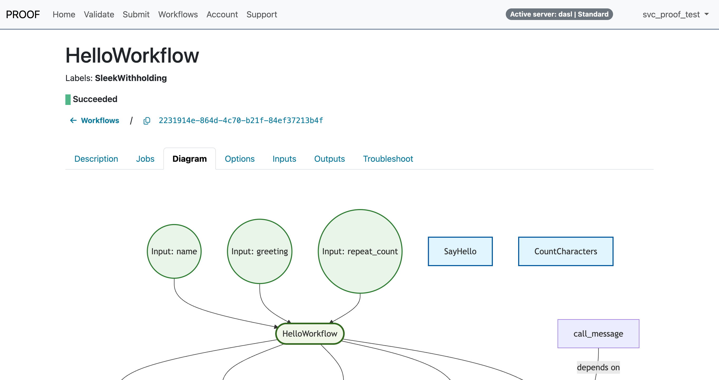 Share WDLs and accelerate science for everyone